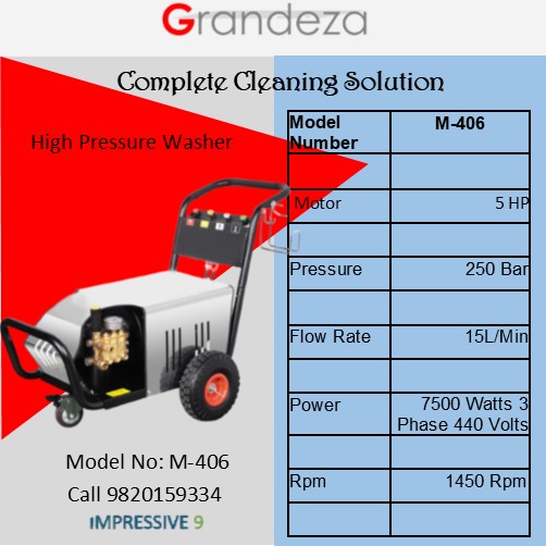 M-406 High Pressure Washer - Image 2