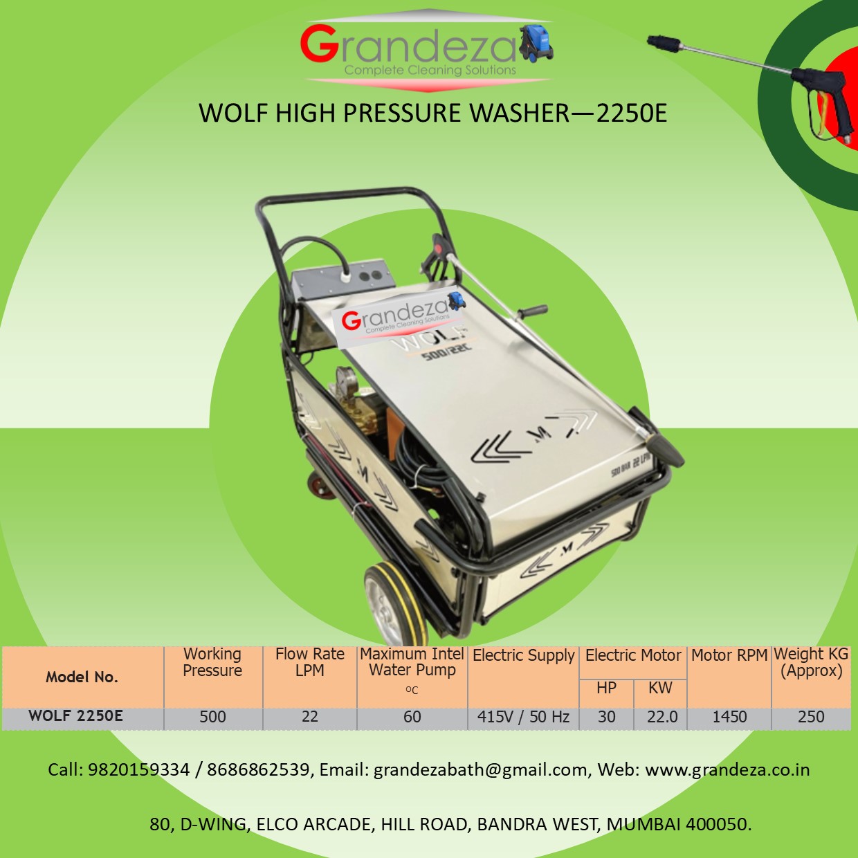 GRANDEZA Wolf Series High Pressure Washer - Image 5