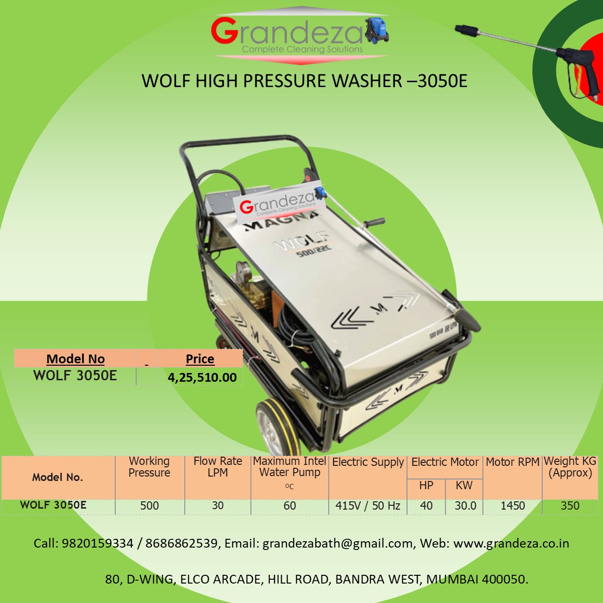 GRANDEZA Wolf Series High Pressure Washer - Image 8